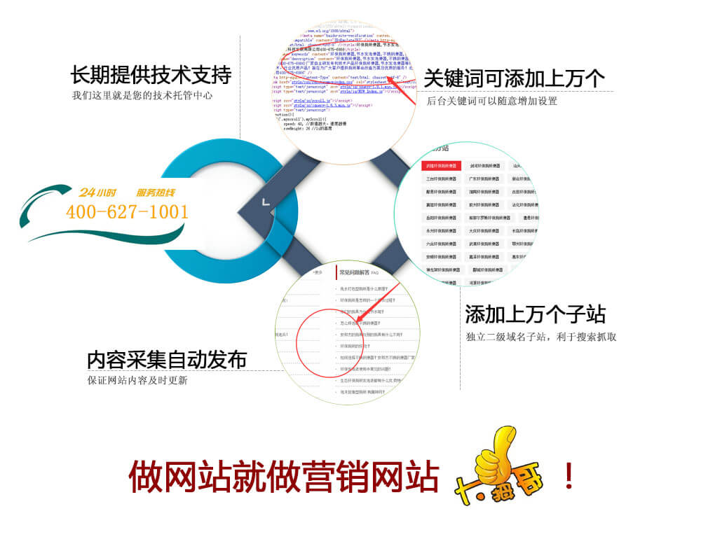 营销网站建设